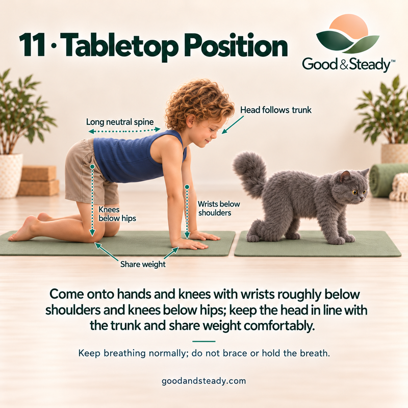 Rick and Kuzya illustrate Tabletop Position.